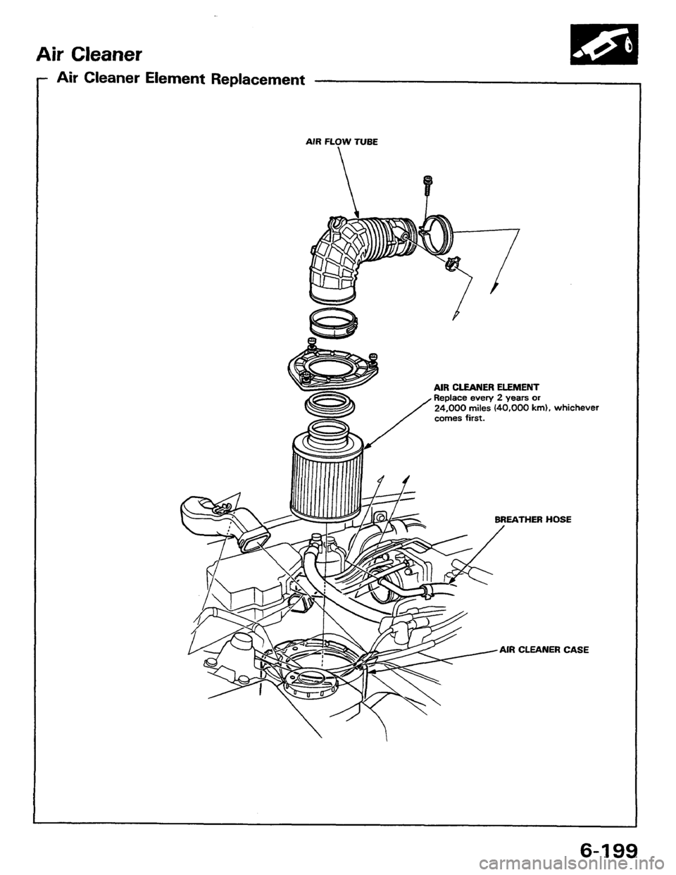 HONDA PRELUDE 1984 Service Repair Manual HONDA PRELUDE 1984 Service Repair Manual
