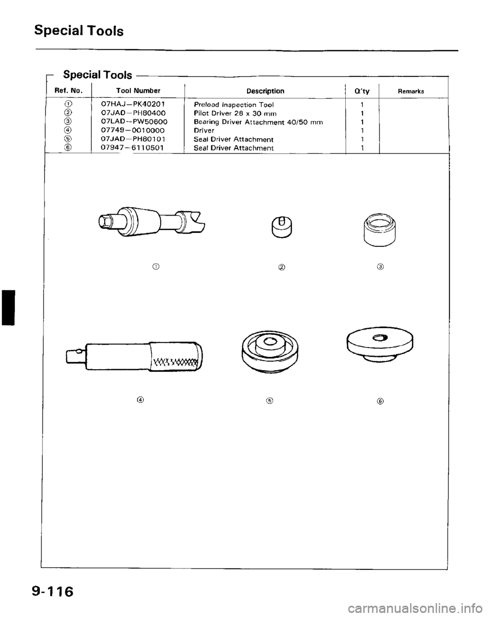 HONDA PRELUDE 1984 Service Repair Manual HONDA PRELUDE 1984 Service Repair Manual