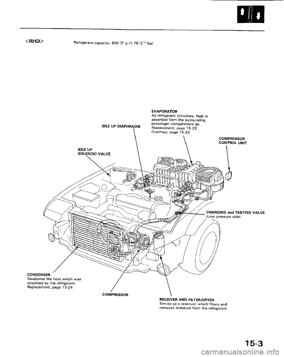 HONDA PRELUDE 1984 Service Repair Manual HONDA PRELUDE 1984 Service Repair Manual