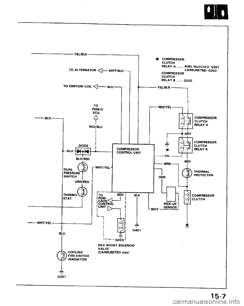 HONDA PRELUDE 1984 Service Repair Manual HONDA PRELUDE 1984 Service Repair Manual