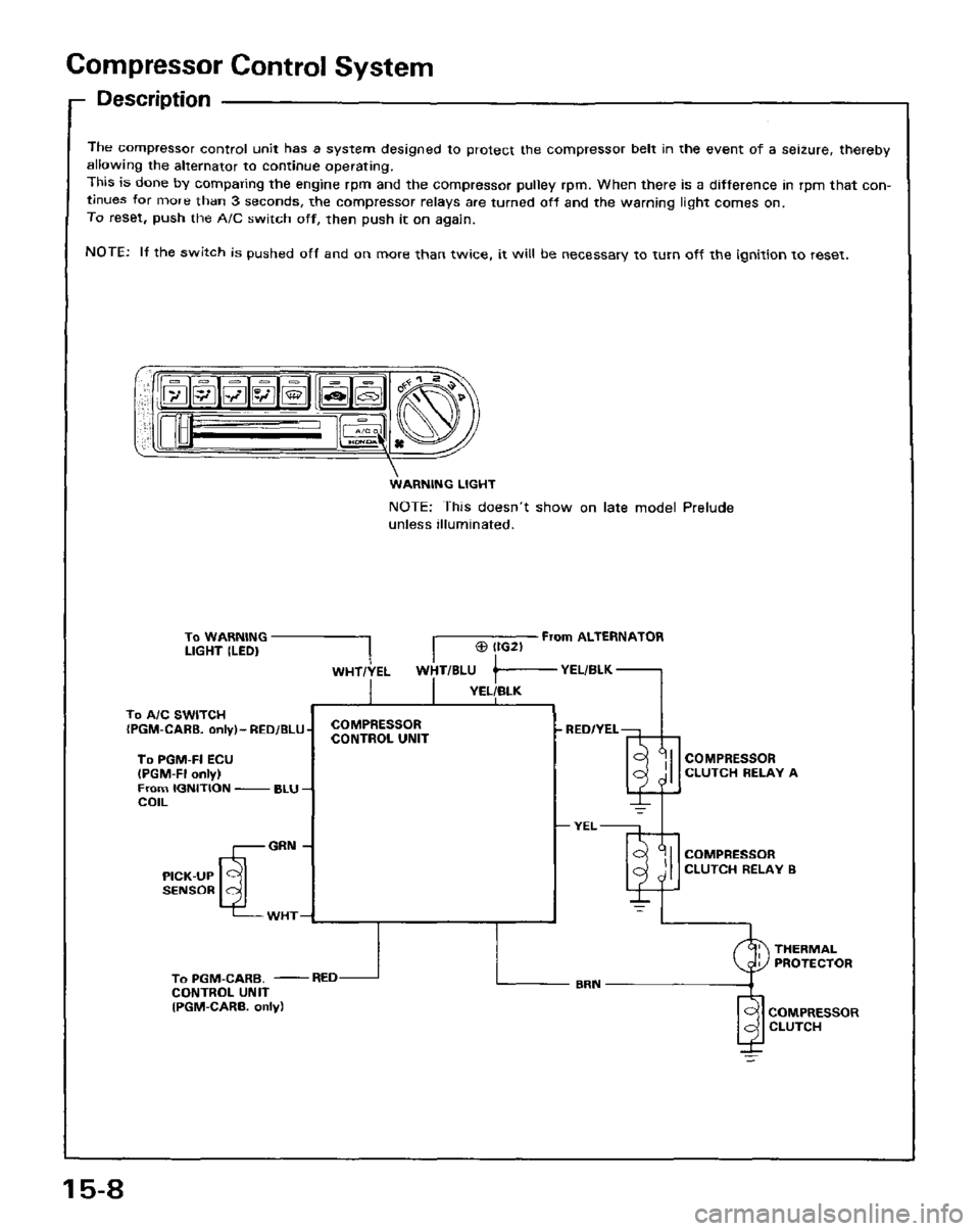 HONDA PRELUDE 1984 Service Repair Manual HONDA PRELUDE 1984 Service Repair Manual