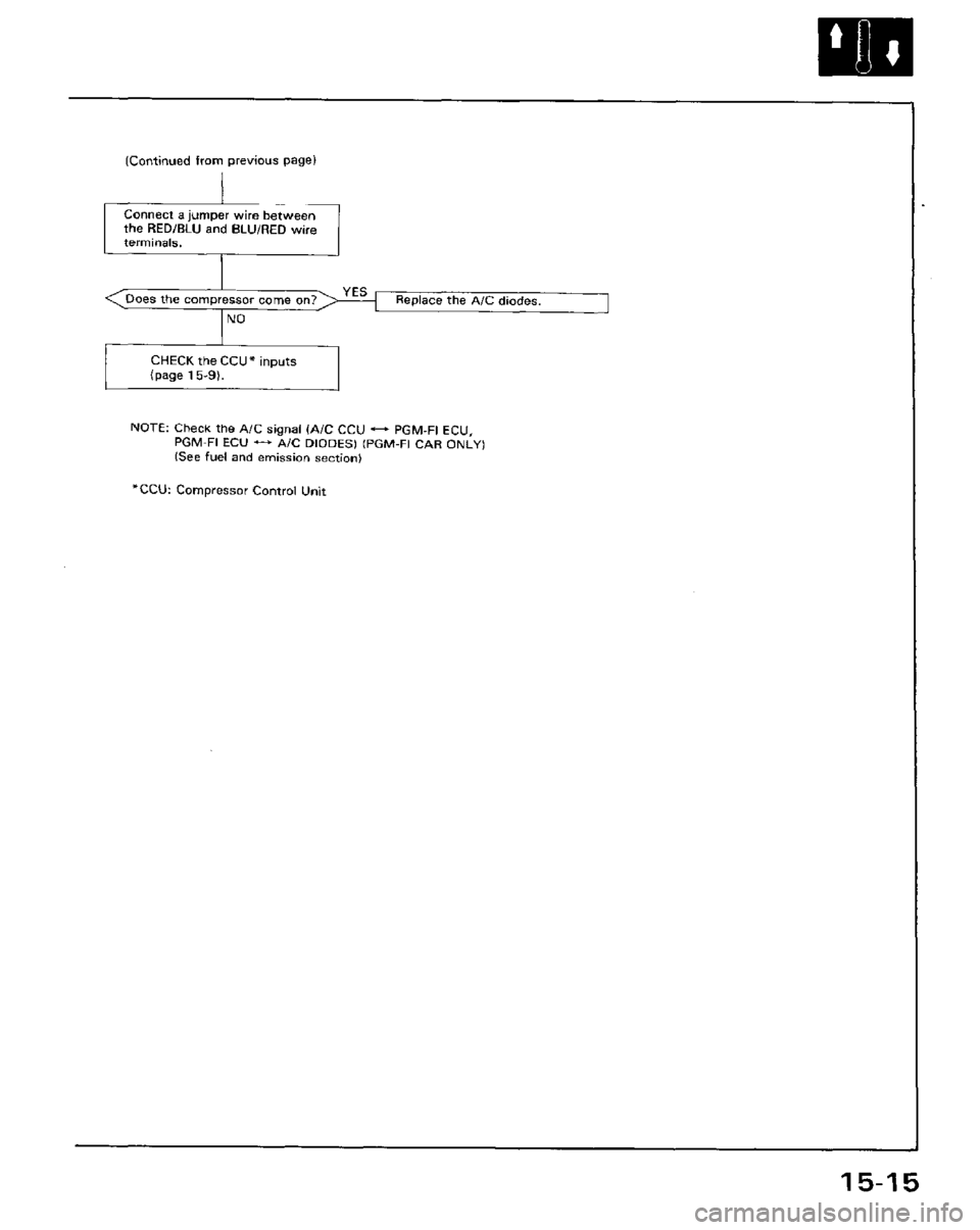 HONDA PRELUDE 1984 Service Repair Manual HONDA PRELUDE 1984 Service Repair Manual
