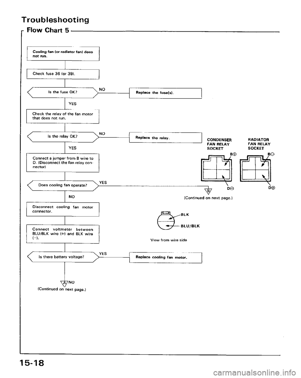 HONDA PRELUDE 1984 Service Repair Manual HONDA PRELUDE 1984 Service Repair Manual