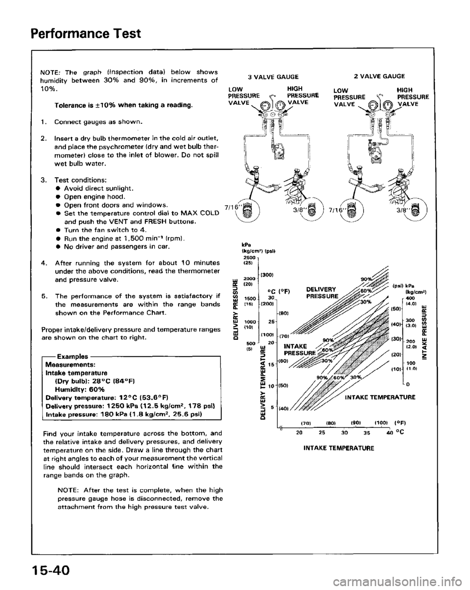 HONDA PRELUDE 1984 Service Repair Manual HONDA PRELUDE 1984 Service Repair Manual