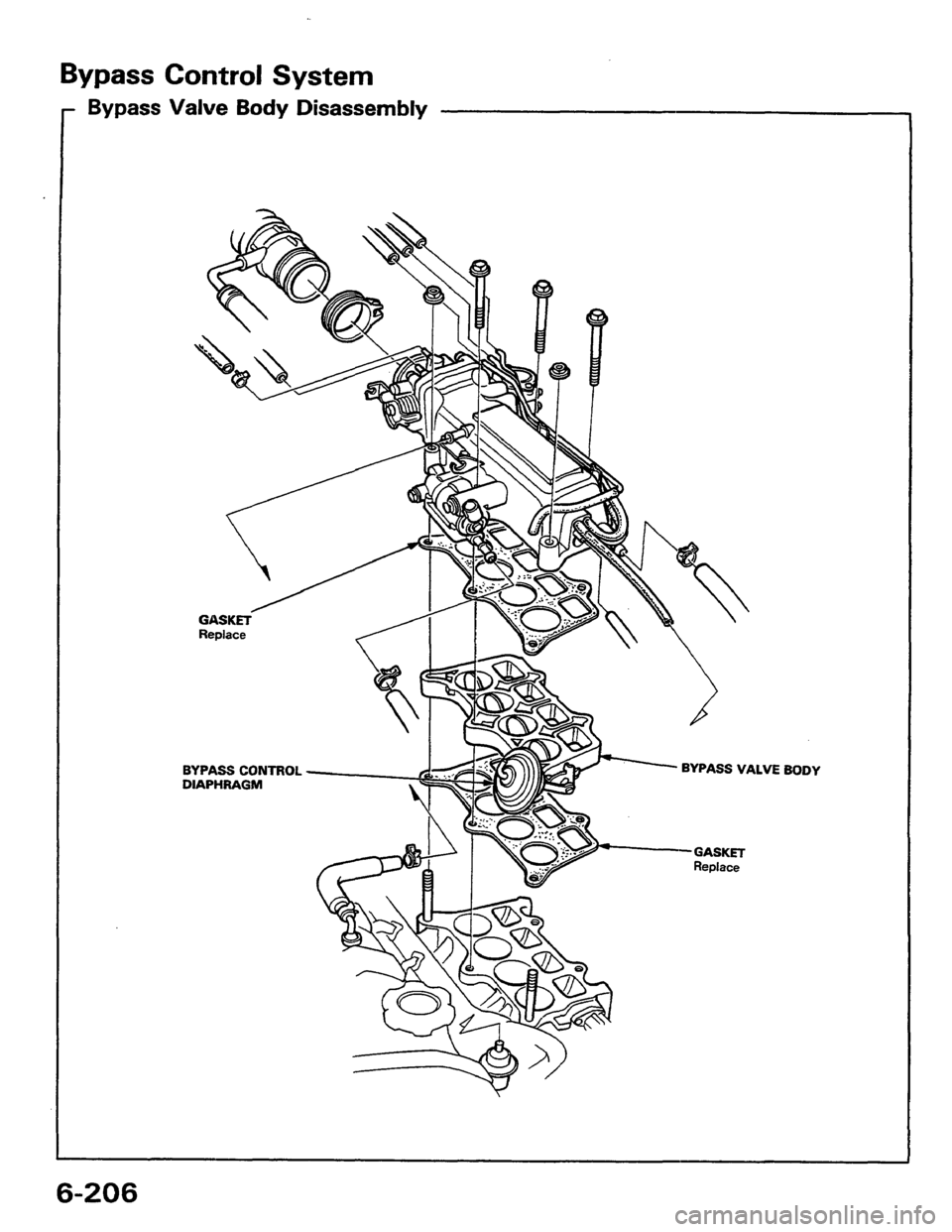 HONDA PRELUDE 1984 Service Repair Manual HONDA PRELUDE 1984 Service Repair Manual