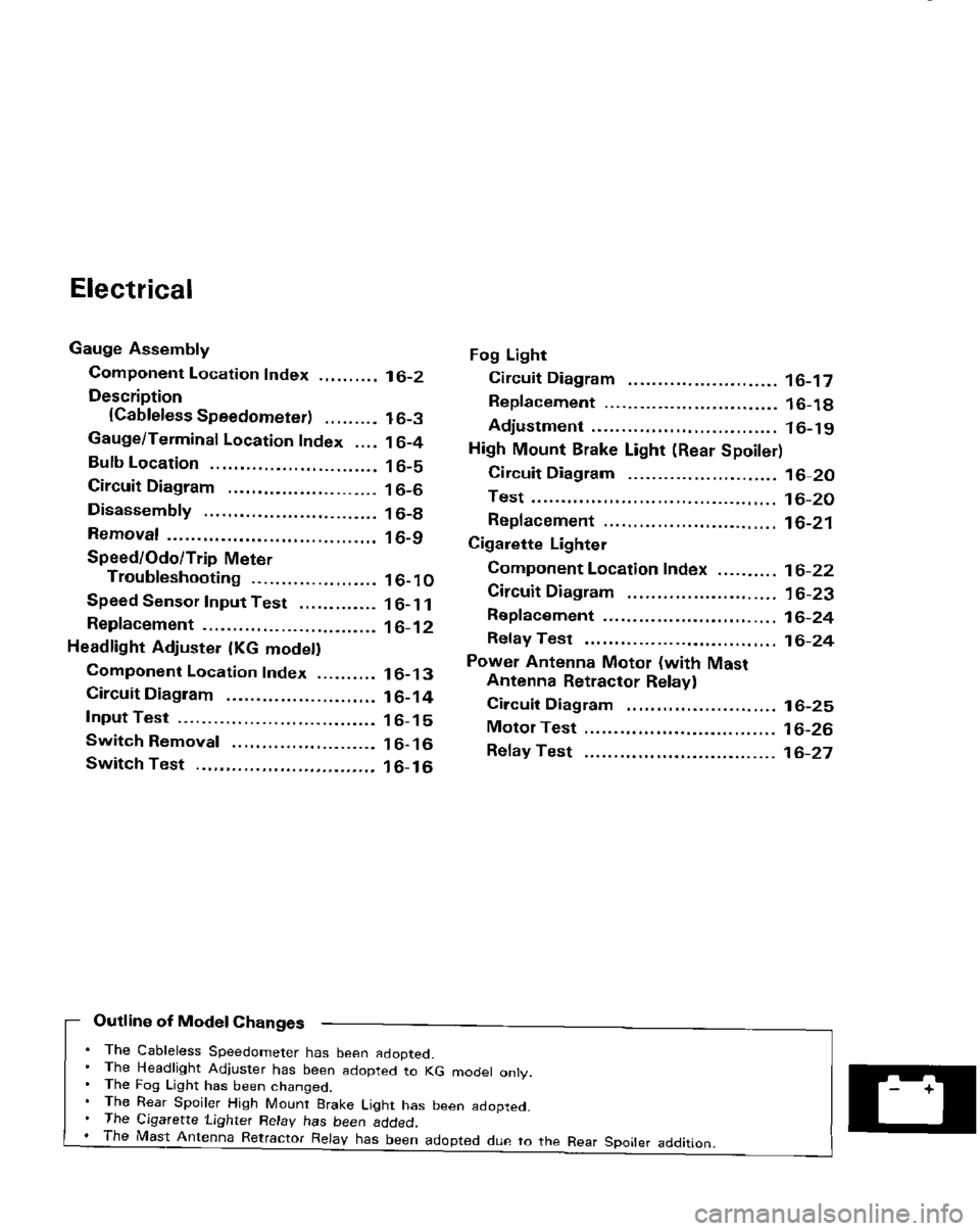 HONDA PRELUDE 1984 Service Repair Manual HONDA PRELUDE 1984 Service Repair Manual