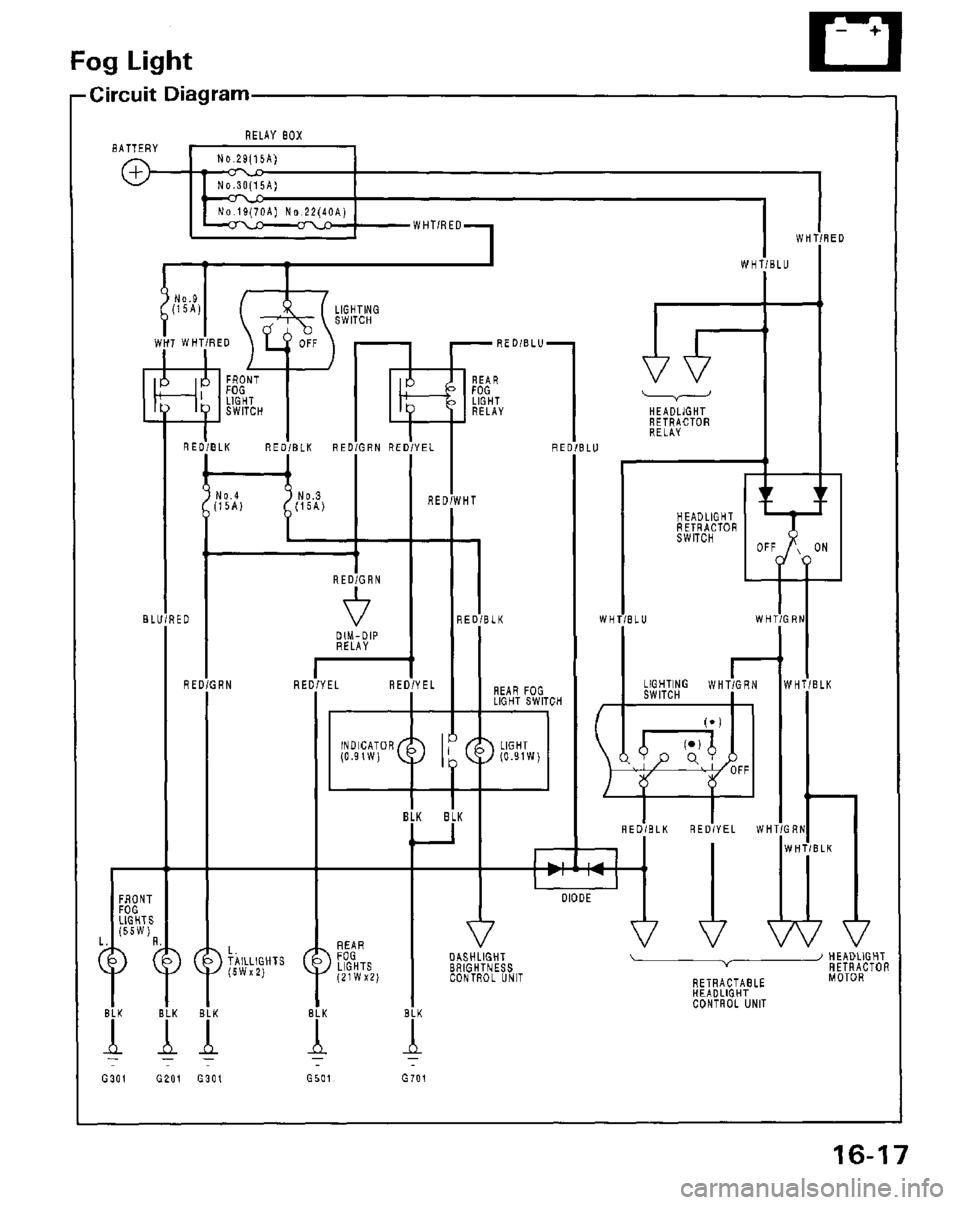 HONDA PRELUDE 1984 Service Repair Manual HONDA PRELUDE 1984 Service Repair Manual