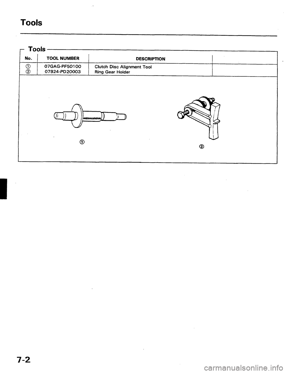 HONDA PRELUDE 1984 Service Repair Manual HONDA PRELUDE 1984 Service Repair Manual