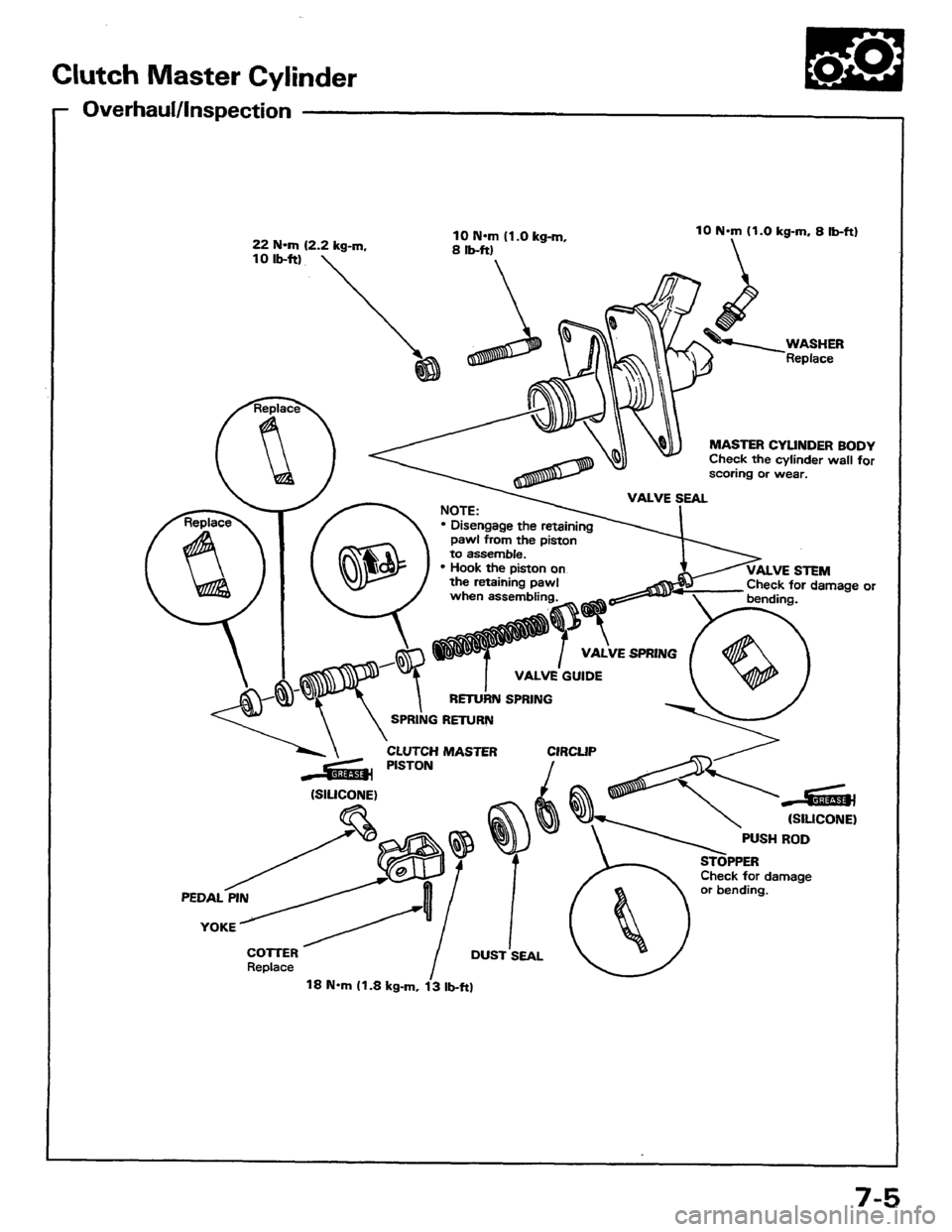 HONDA PRELUDE 1984 Service Repair Manual HONDA PRELUDE 1984 Service Repair Manual