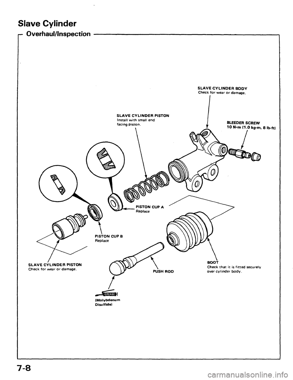 HONDA PRELUDE 1984 Service Repair Manual HONDA PRELUDE 1984 Service Repair Manual