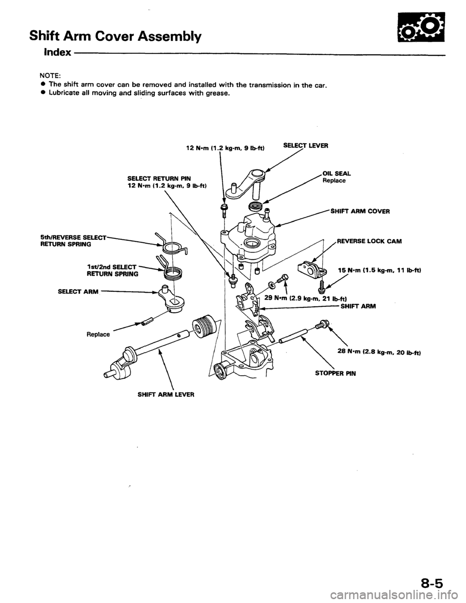 HONDA PRELUDE 1984 Service Repair Manual HONDA PRELUDE 1984 Service Repair Manual