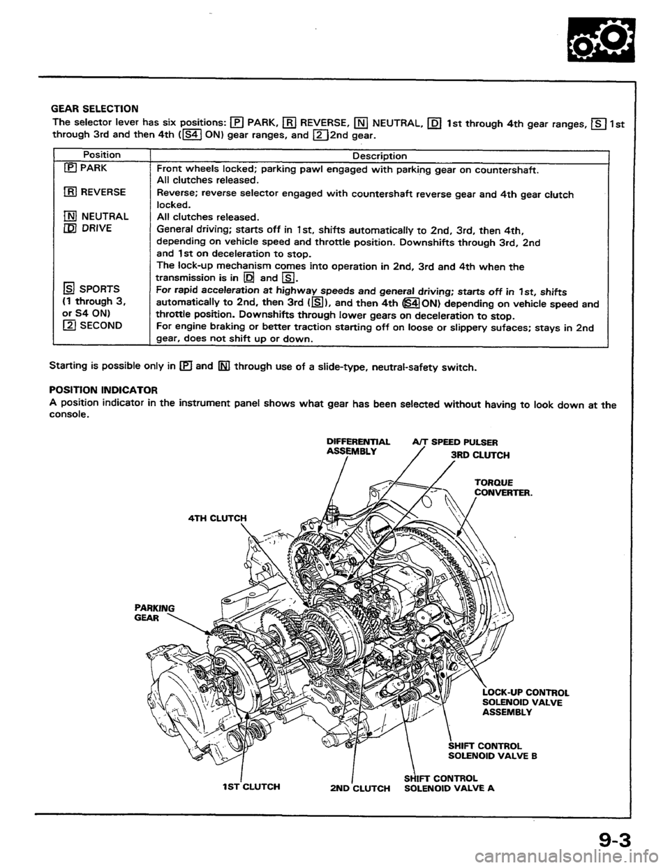 HONDA PRELUDE 1984 Service Repair Manual HONDA PRELUDE 1984 Service Repair Manual