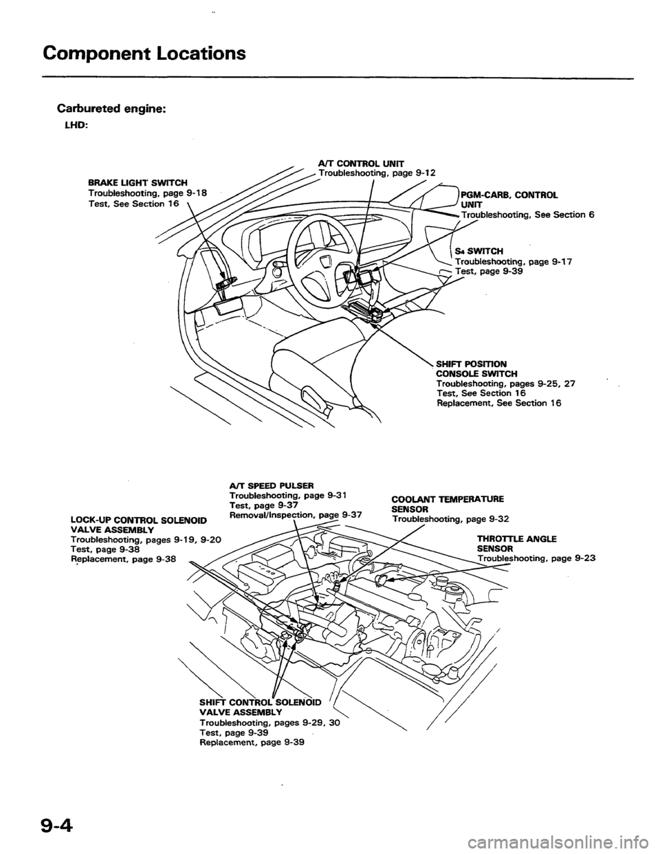 HONDA PRELUDE 1984 Service Repair Manual HONDA PRELUDE 1984 Service Repair Manual