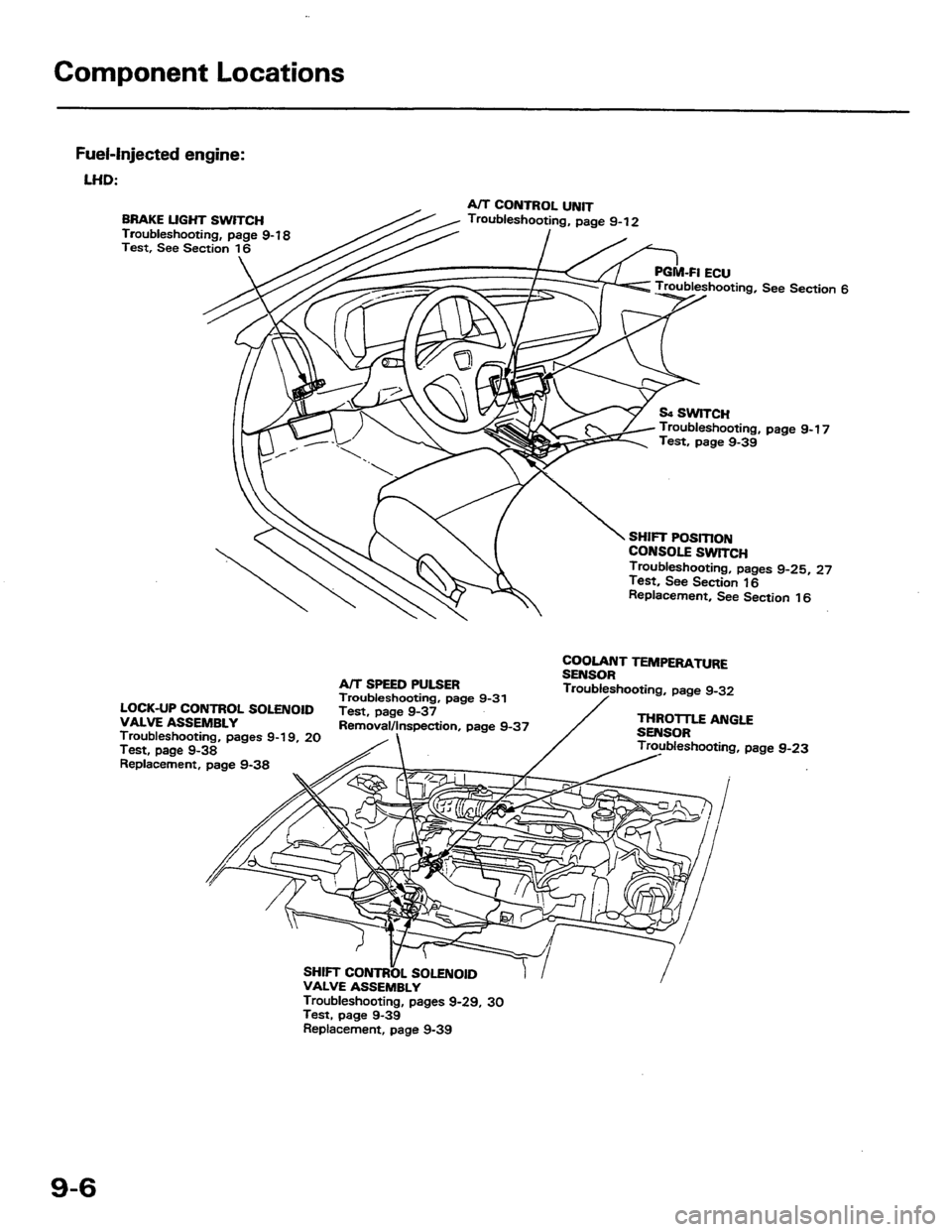 HONDA PRELUDE 1984 Service Repair Manual HONDA PRELUDE 1984 Service Repair Manual