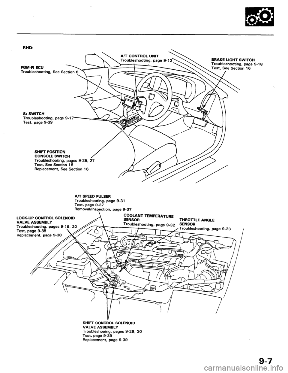HONDA PRELUDE 1984 Service Repair Manual HONDA PRELUDE 1984 Service Repair Manual