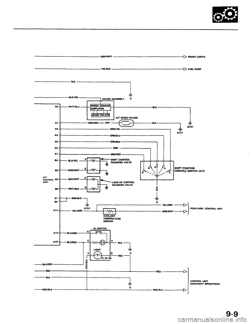 HONDA PRELUDE 1984 Service Repair Manual HONDA PRELUDE 1984 Service Repair Manual