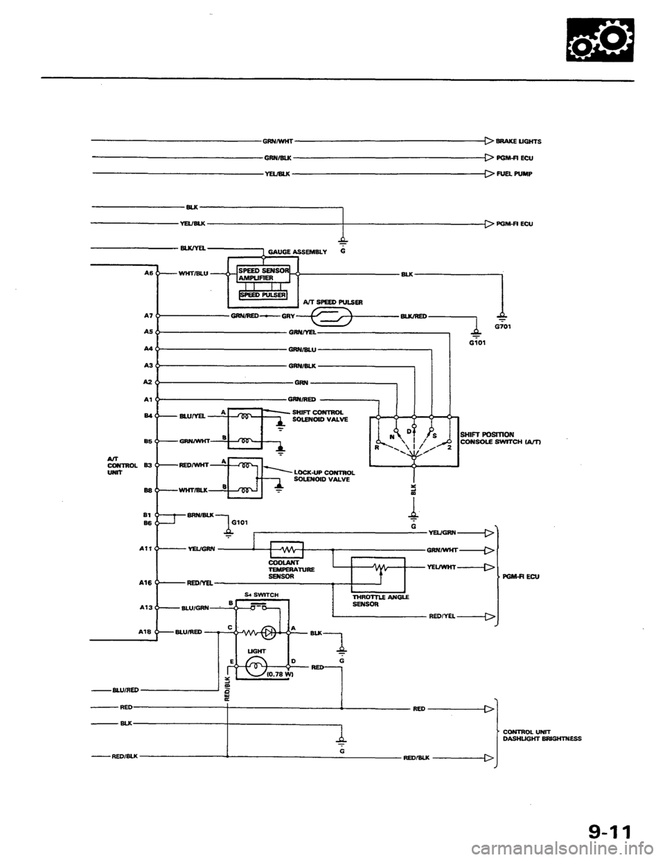 HONDA PRELUDE 1984 Service Repair Manual HONDA PRELUDE 1984 Service Repair Manual