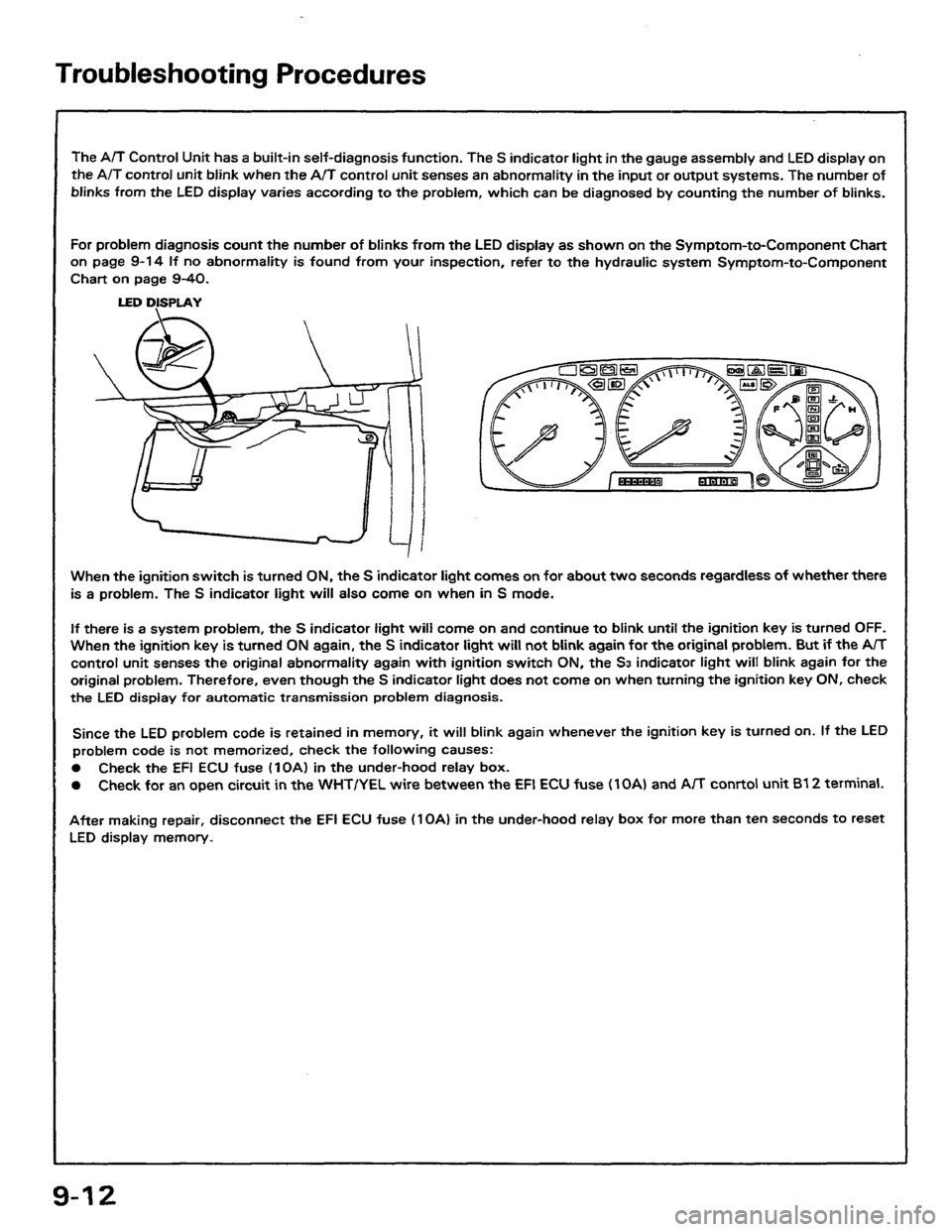 HONDA PRELUDE 1984 Service Repair Manual HONDA PRELUDE 1984 Service Repair Manual