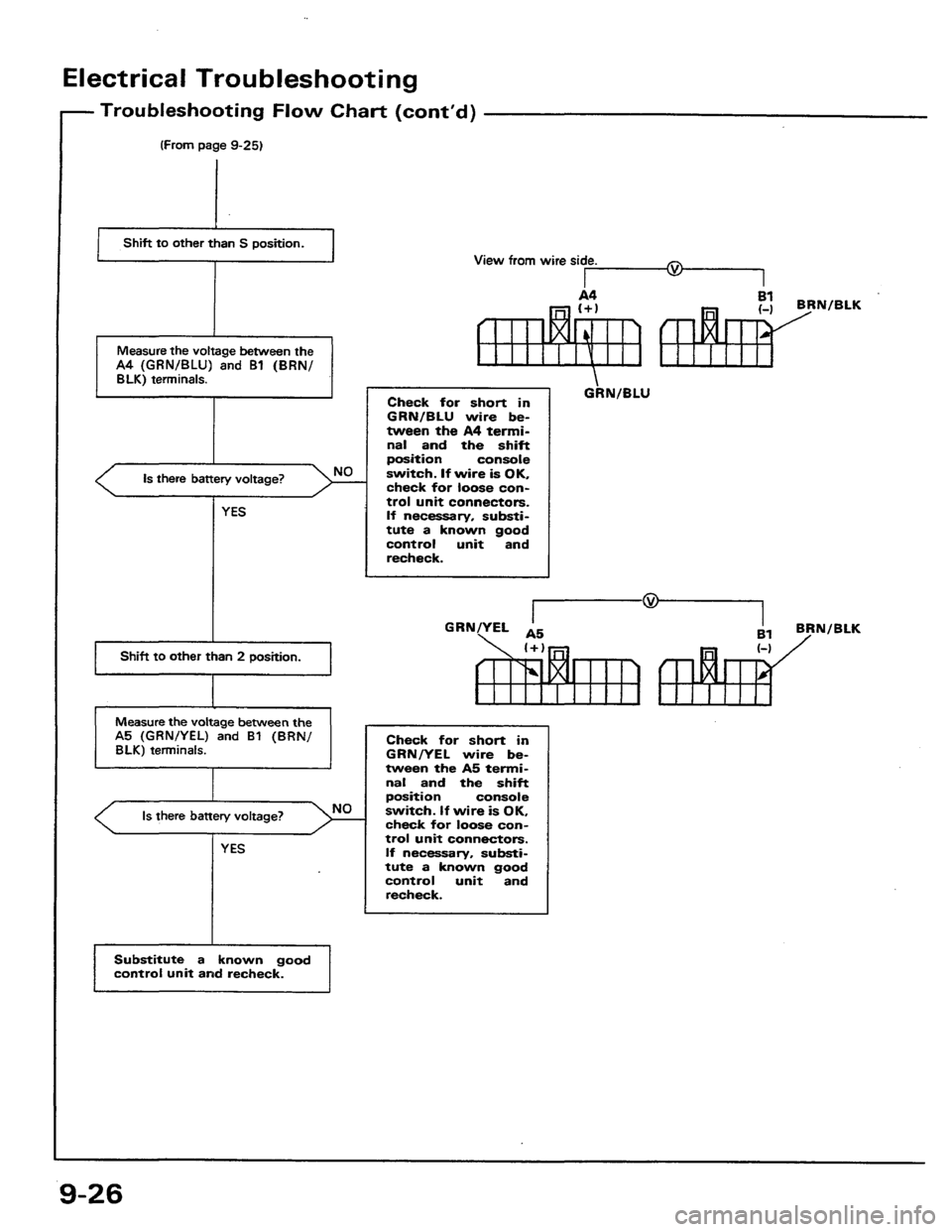 HONDA PRELUDE 1984  Service Repair Manual 