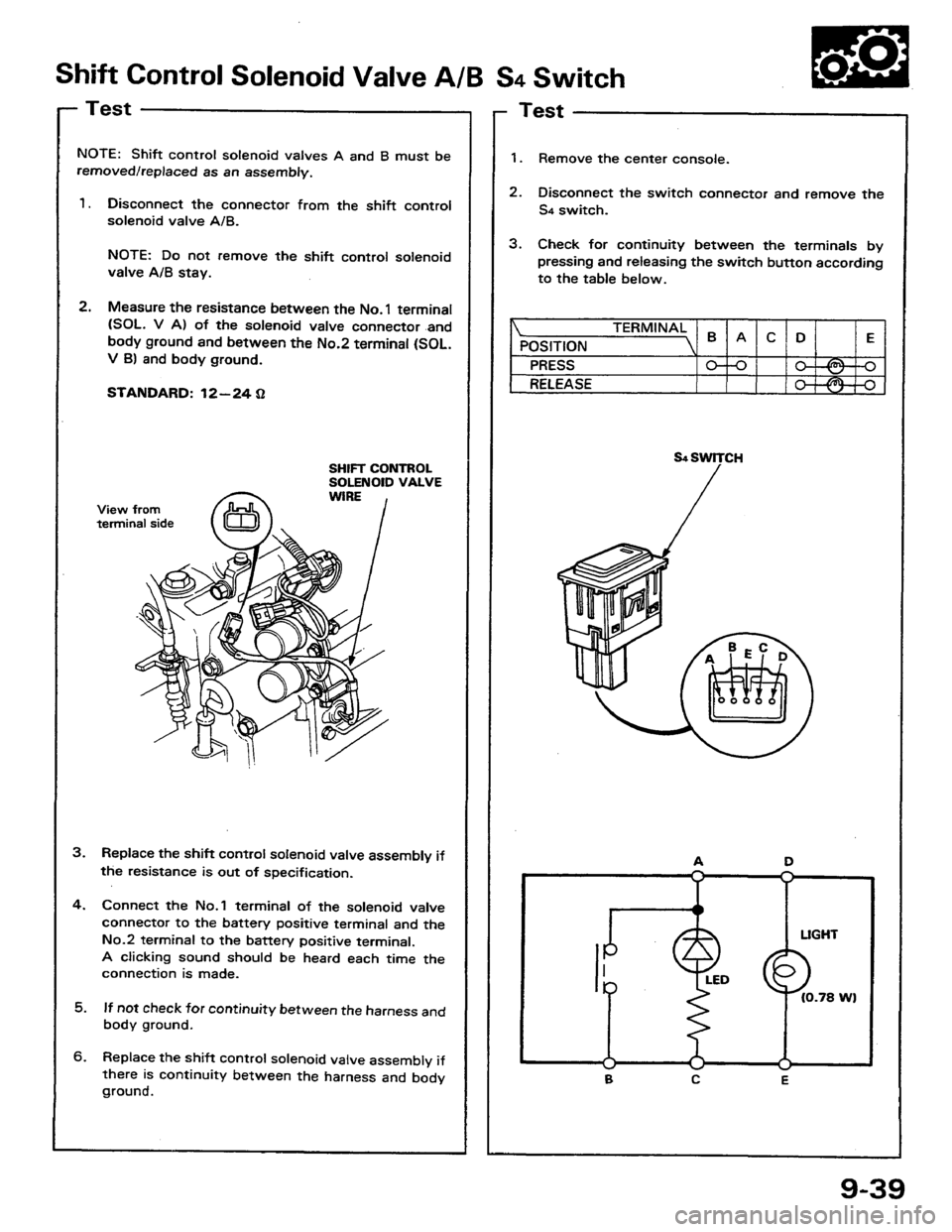 HONDA PRELUDE 1984  Service Repair Manual 