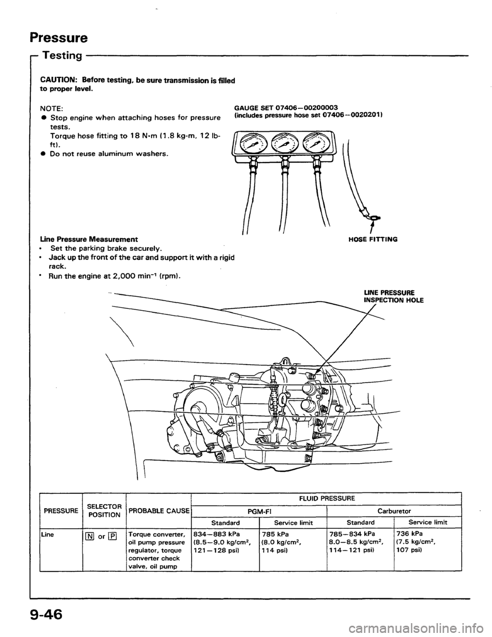 HONDA PRELUDE 1984  Service Repair Manual 