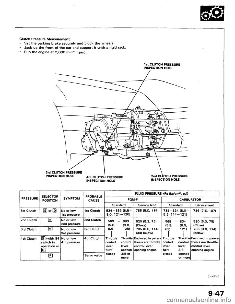 HONDA PRELUDE 1984  Service Repair Manual 