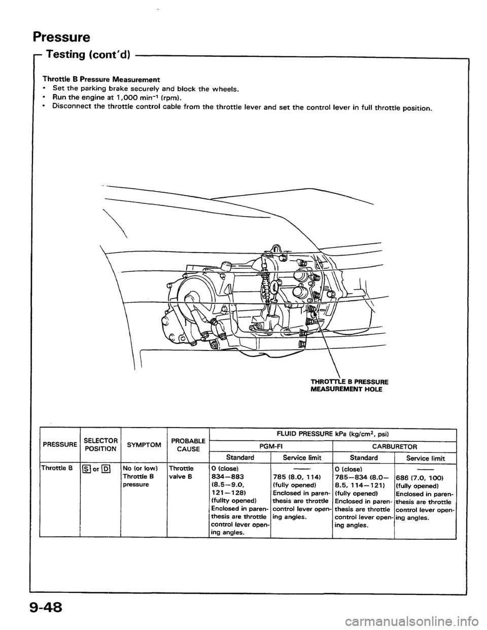 HONDA PRELUDE 1984  Service Repair Manual 