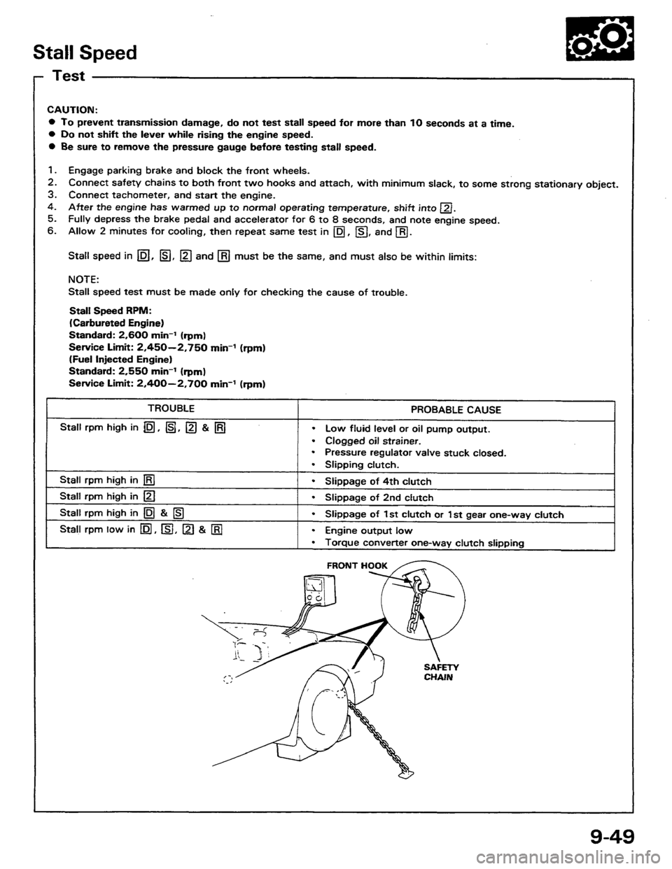 HONDA PRELUDE 1984  Service Repair Manual 