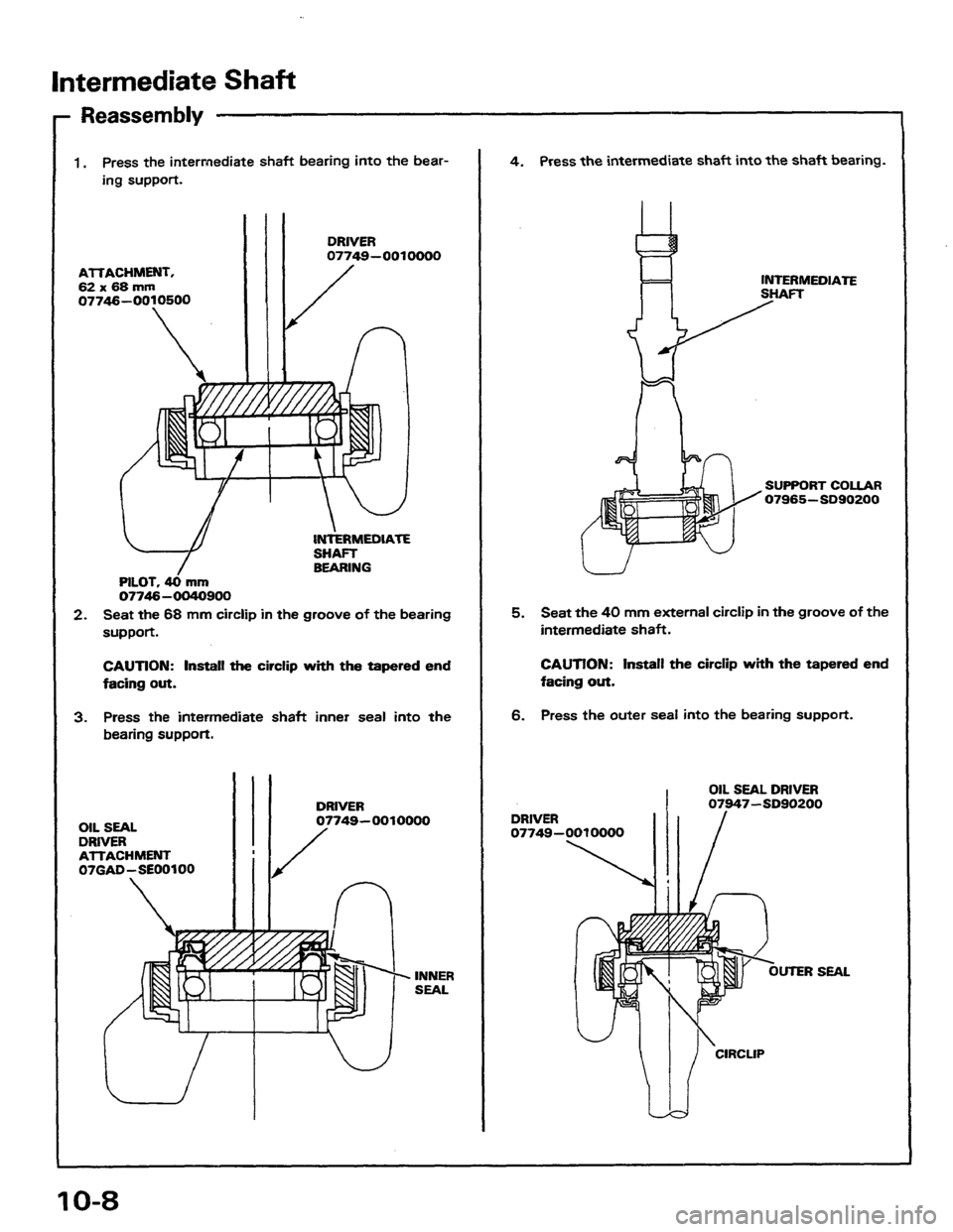 HONDA PRELUDE 1984  Service Repair Manual 