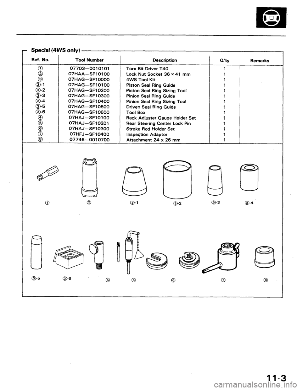 HONDA PRELUDE 1984  Service Repair Manual 