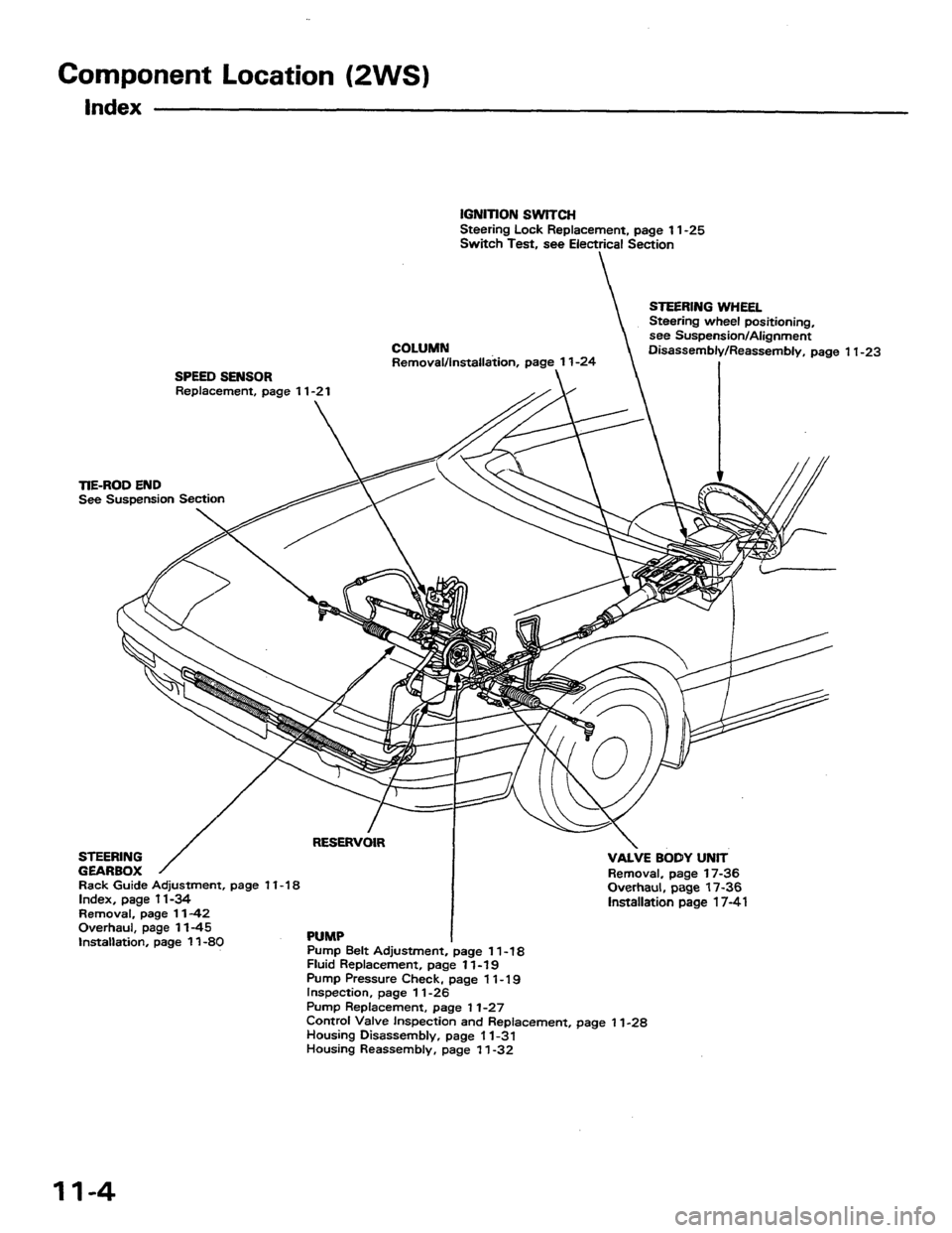 HONDA PRELUDE 1984  Service Repair Manual 