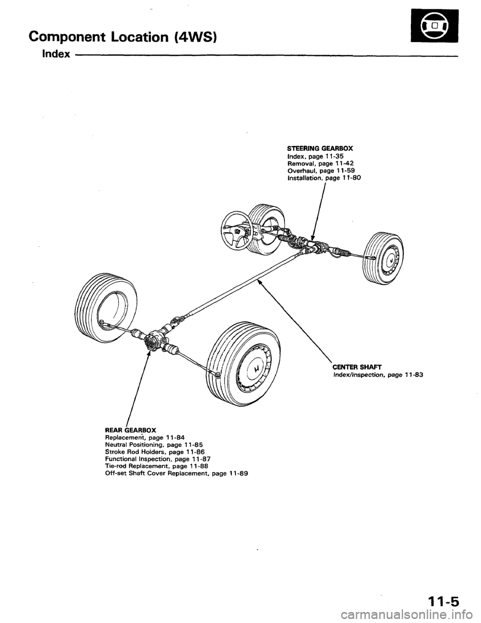 HONDA PRELUDE 1984  Service Repair Manual 