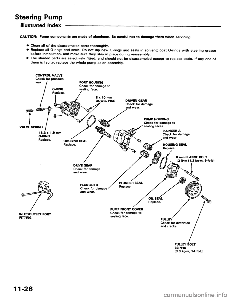 HONDA PRELUDE 1984  Service Repair Manual 