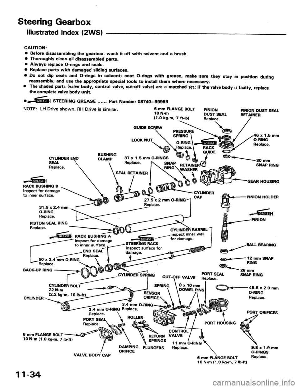HONDA PRELUDE 1984  Service Repair Manual 