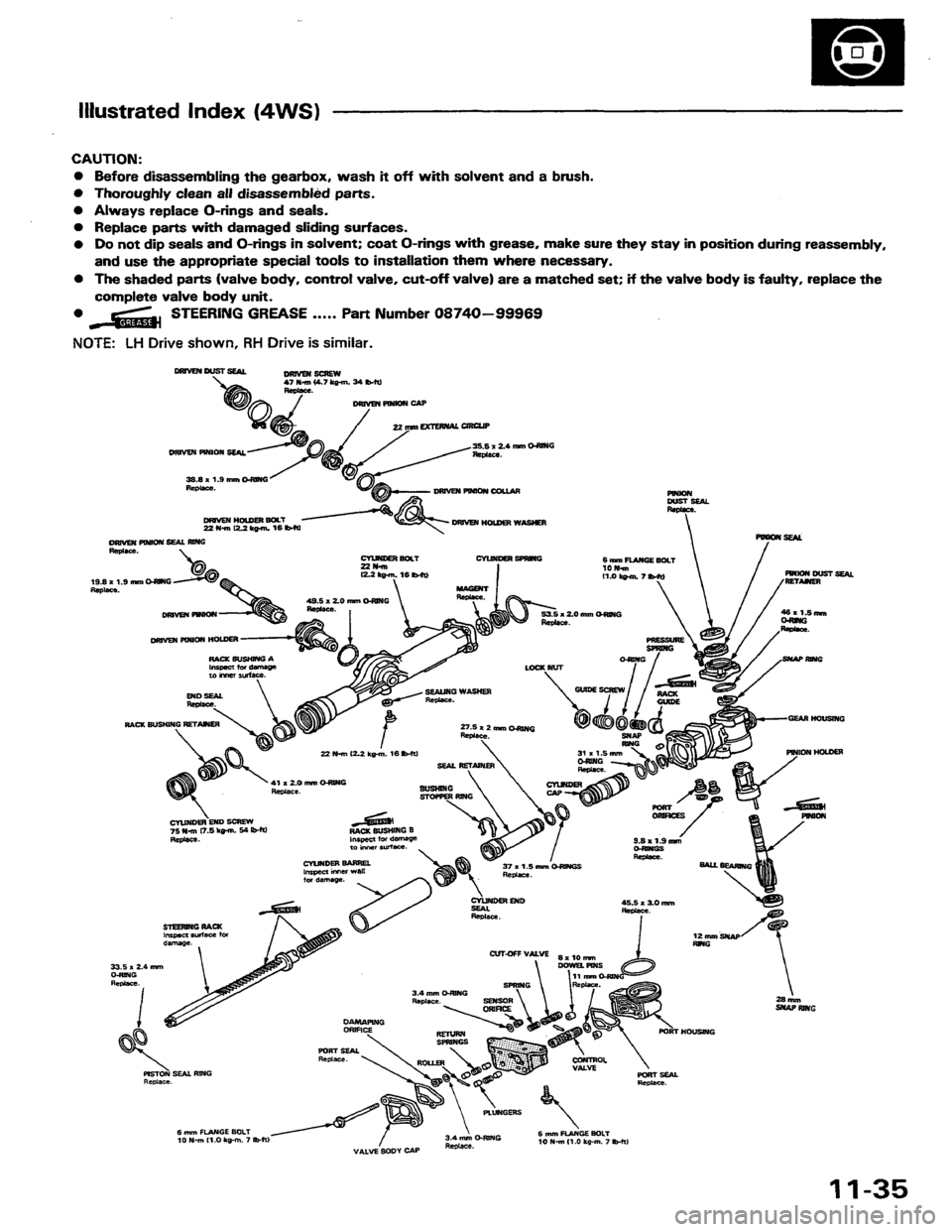 HONDA PRELUDE 1984  Service Repair Manual 