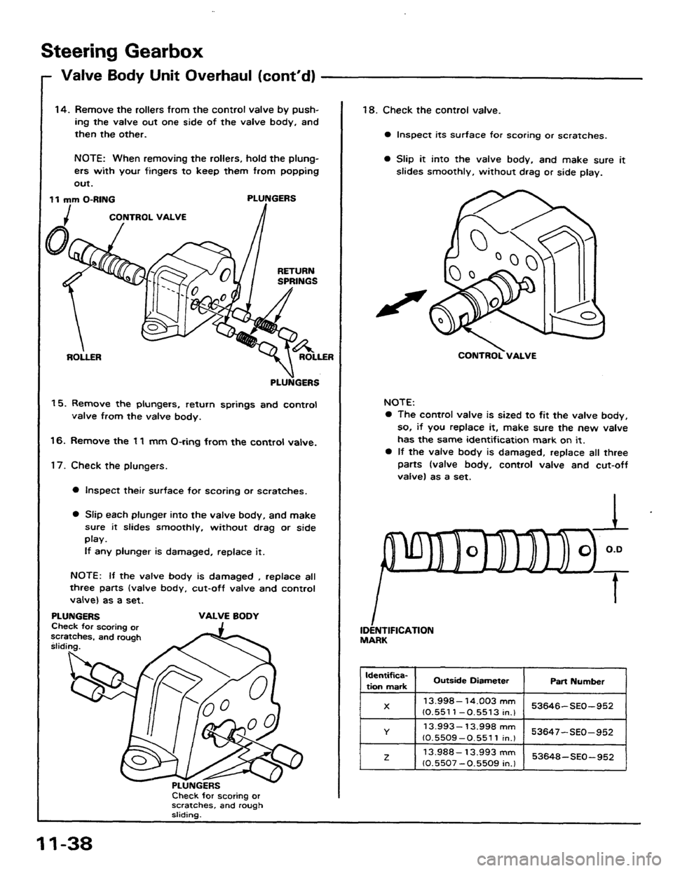 HONDA PRELUDE 1984  Service Repair Manual 