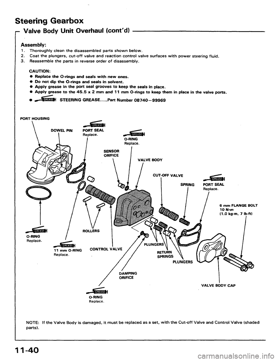 HONDA PRELUDE 1984 Service Repair Manual HONDA PRELUDE 1984 Service Repair Manual