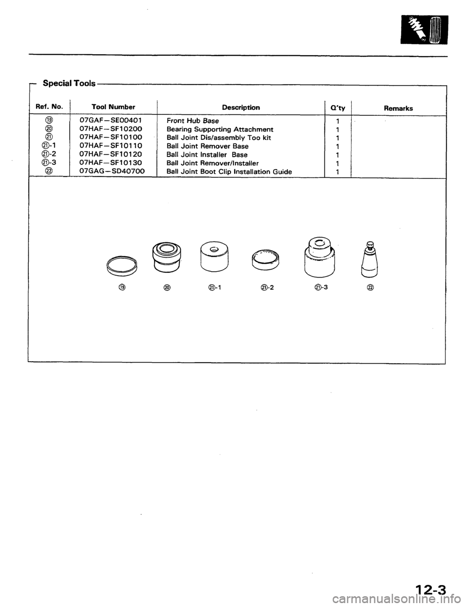 HONDA PRELUDE 1984  Service Repair Manual 