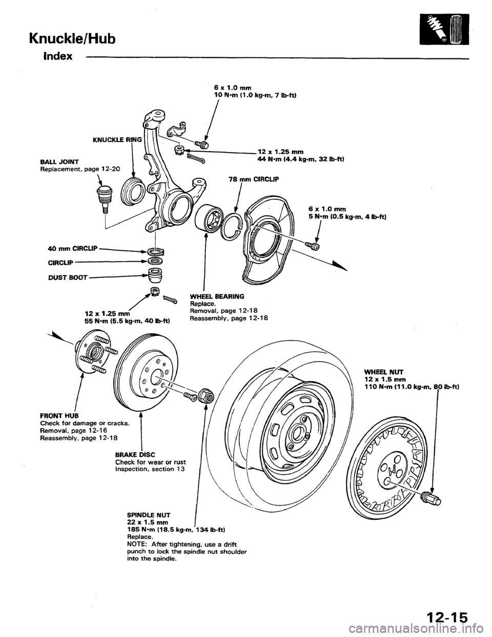 HONDA PRELUDE 1984  Service Repair Manual 