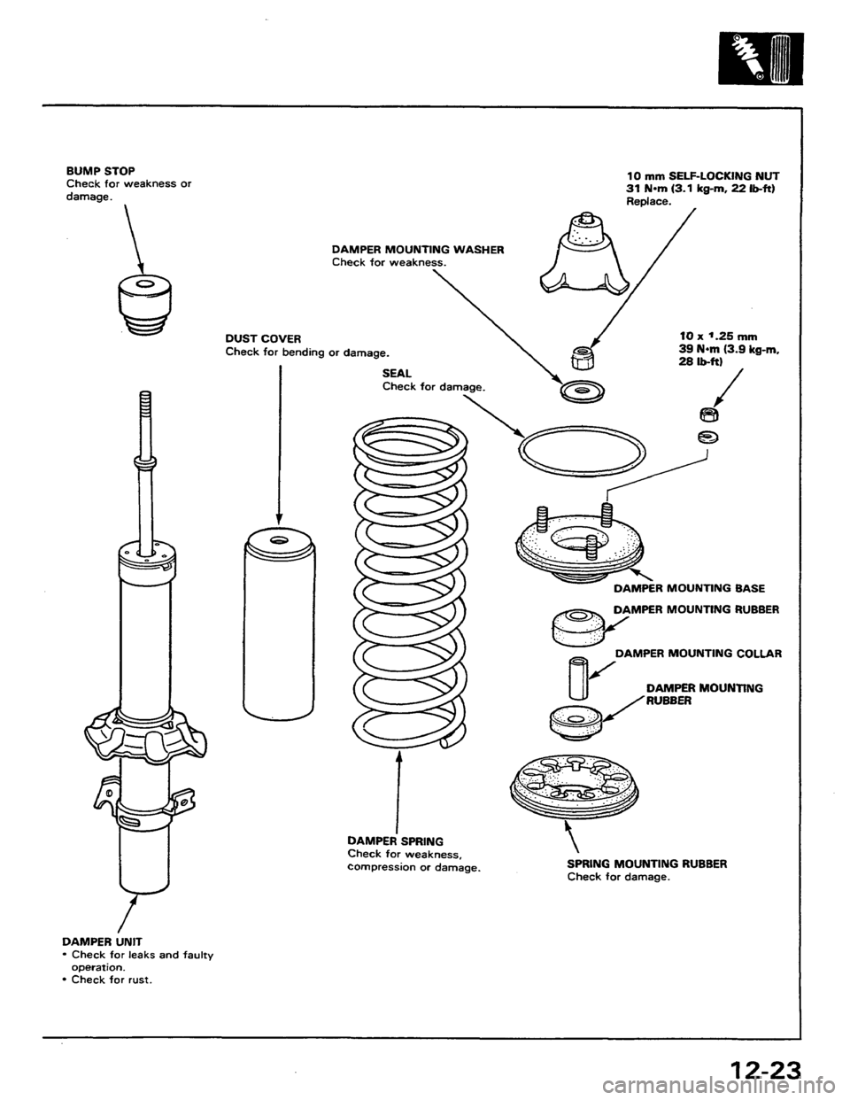 HONDA PRELUDE 1984  Service Repair Manual 