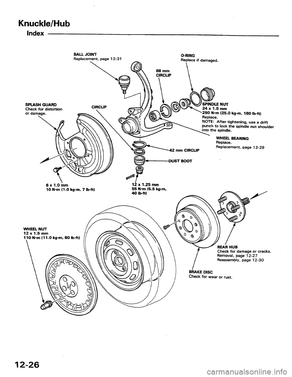 HONDA PRELUDE 1984  Service Repair Manual 