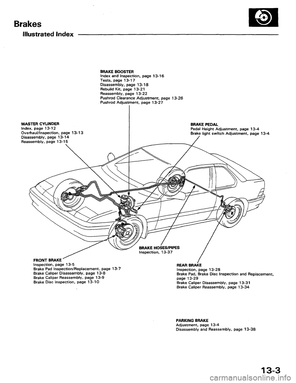 HONDA PRELUDE 1984 Service Repair Manual HONDA PRELUDE 1984 Service Repair Manual