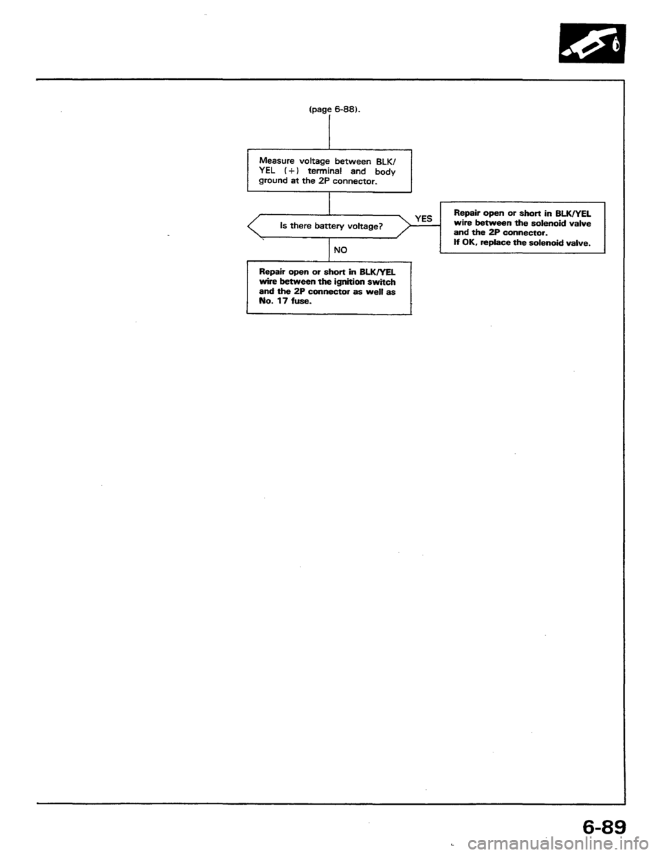 HONDA PRELUDE 1984 Service Service Manual HONDA PRELUDE 1984 Service Service Manual