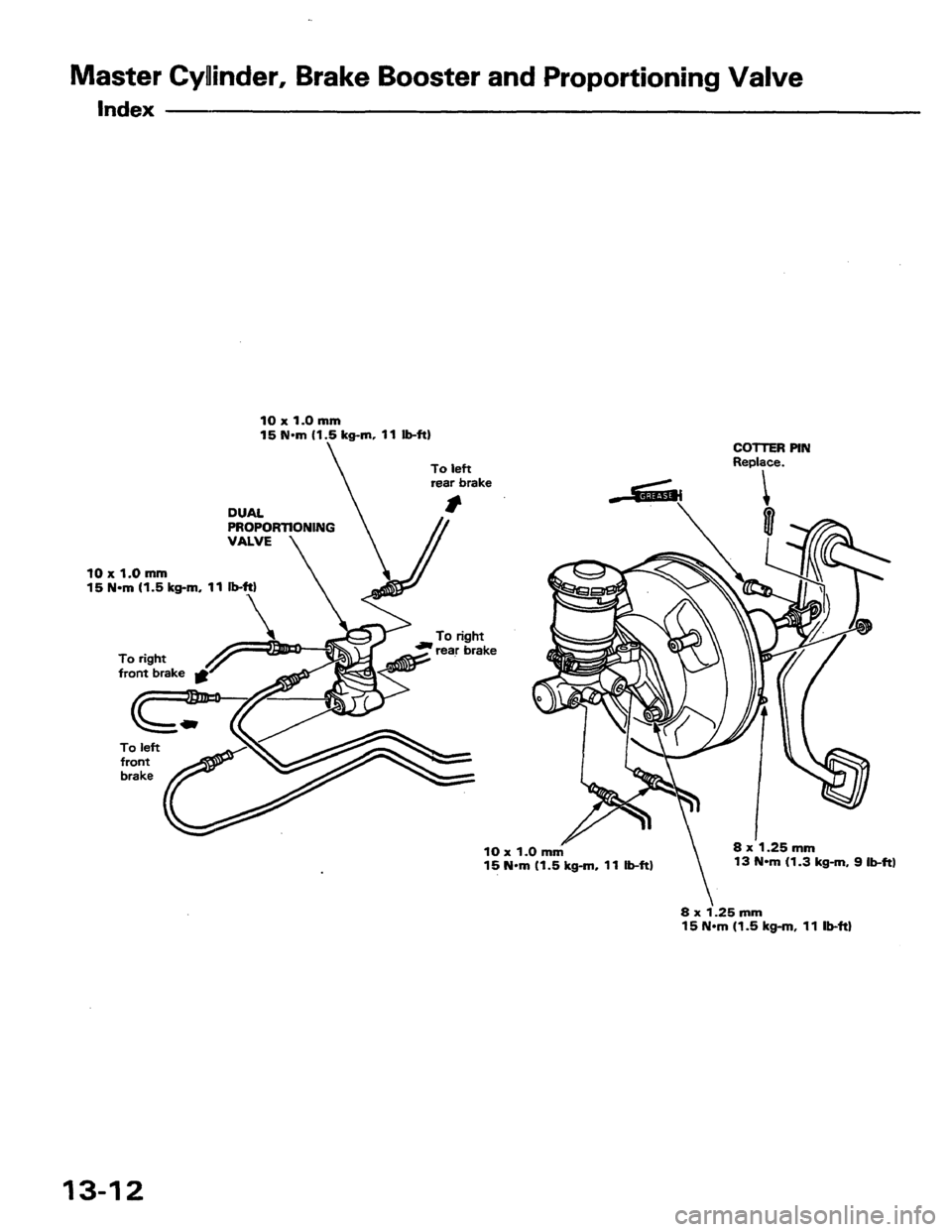HONDA PRELUDE 1984 Service Repair Manual HONDA PRELUDE 1984 Service Repair Manual