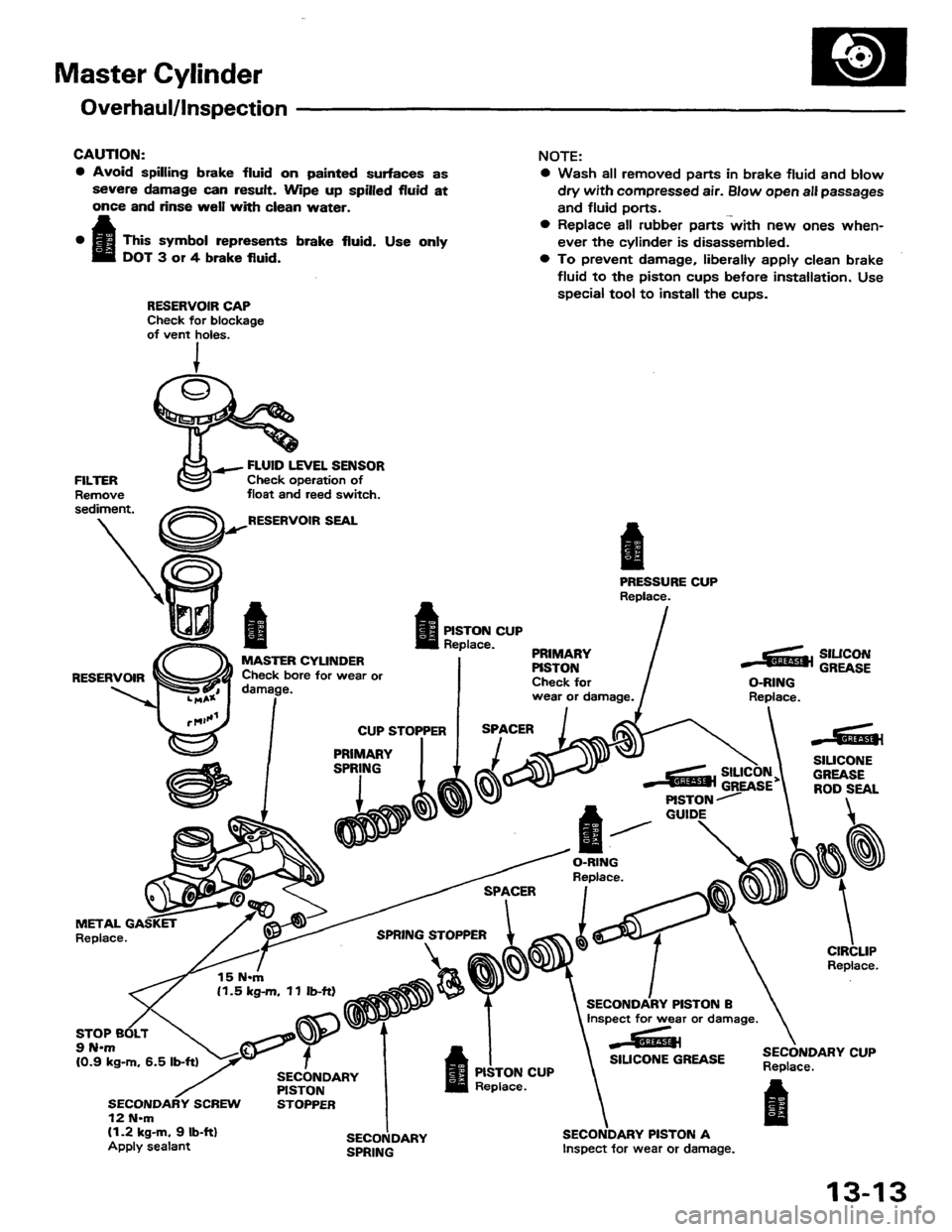 HONDA PRELUDE 1984 Service Repair Manual HONDA PRELUDE 1984 Service Repair Manual