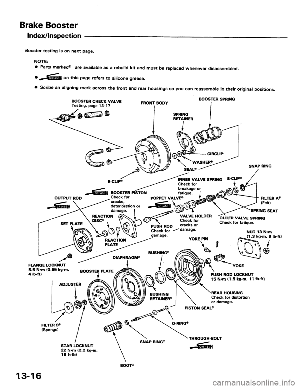 HONDA PRELUDE 1984 Service Repair Manual HONDA PRELUDE 1984 Service Repair Manual