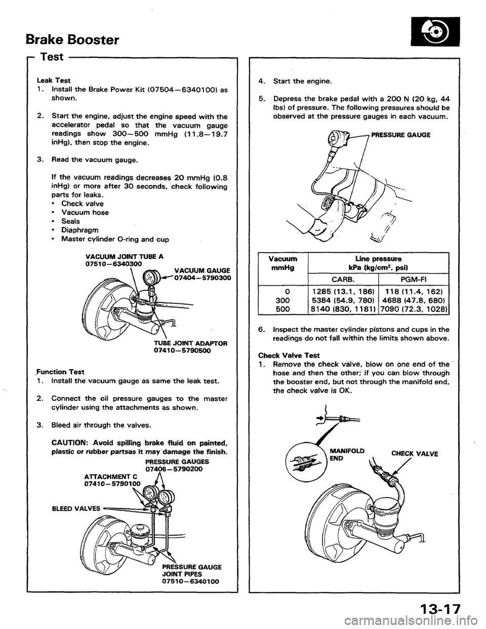 HONDA PRELUDE 1984 Service Repair Manual HONDA PRELUDE 1984 Service Repair Manual