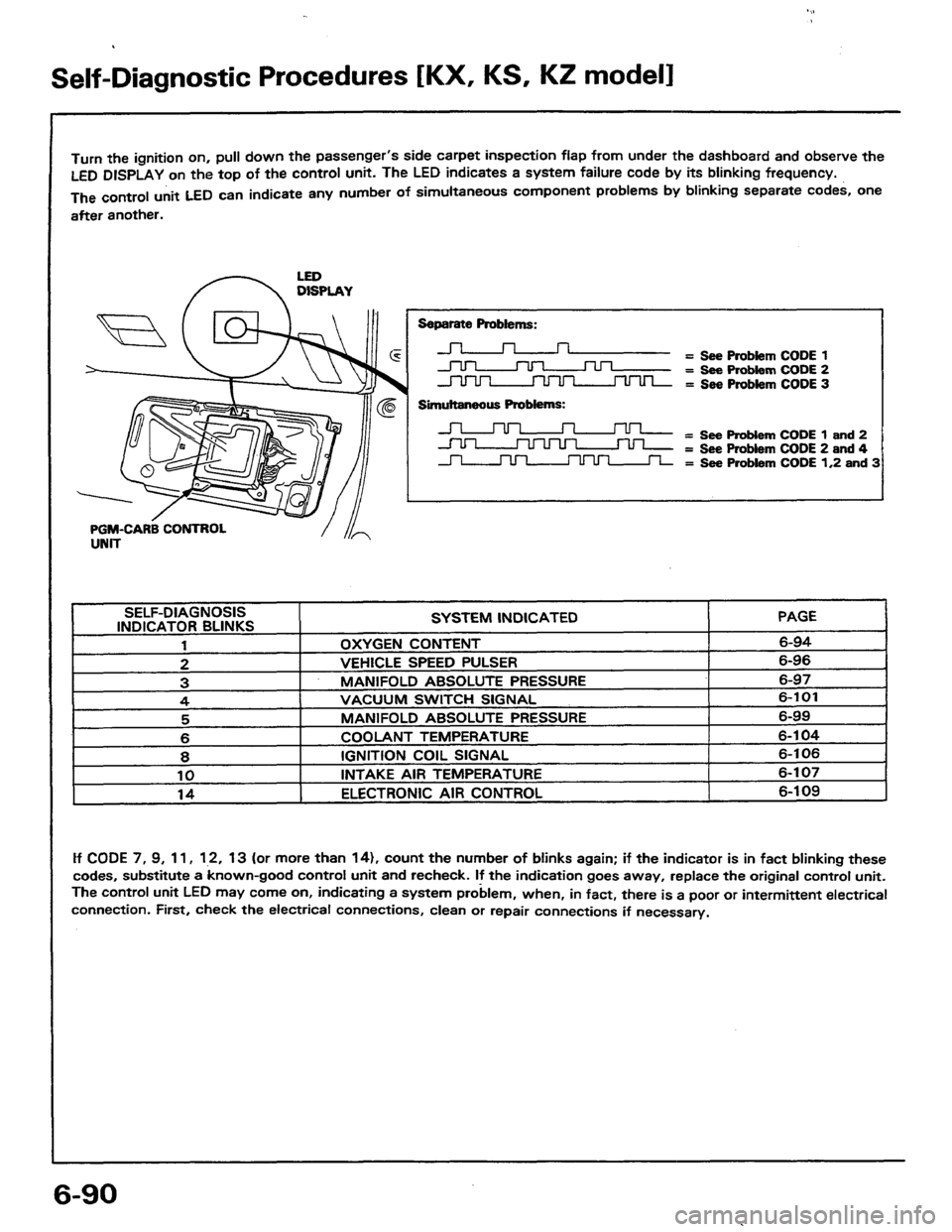 HONDA PRELUDE 1984 Service Service Manual HONDA PRELUDE 1984 Service Service Manual