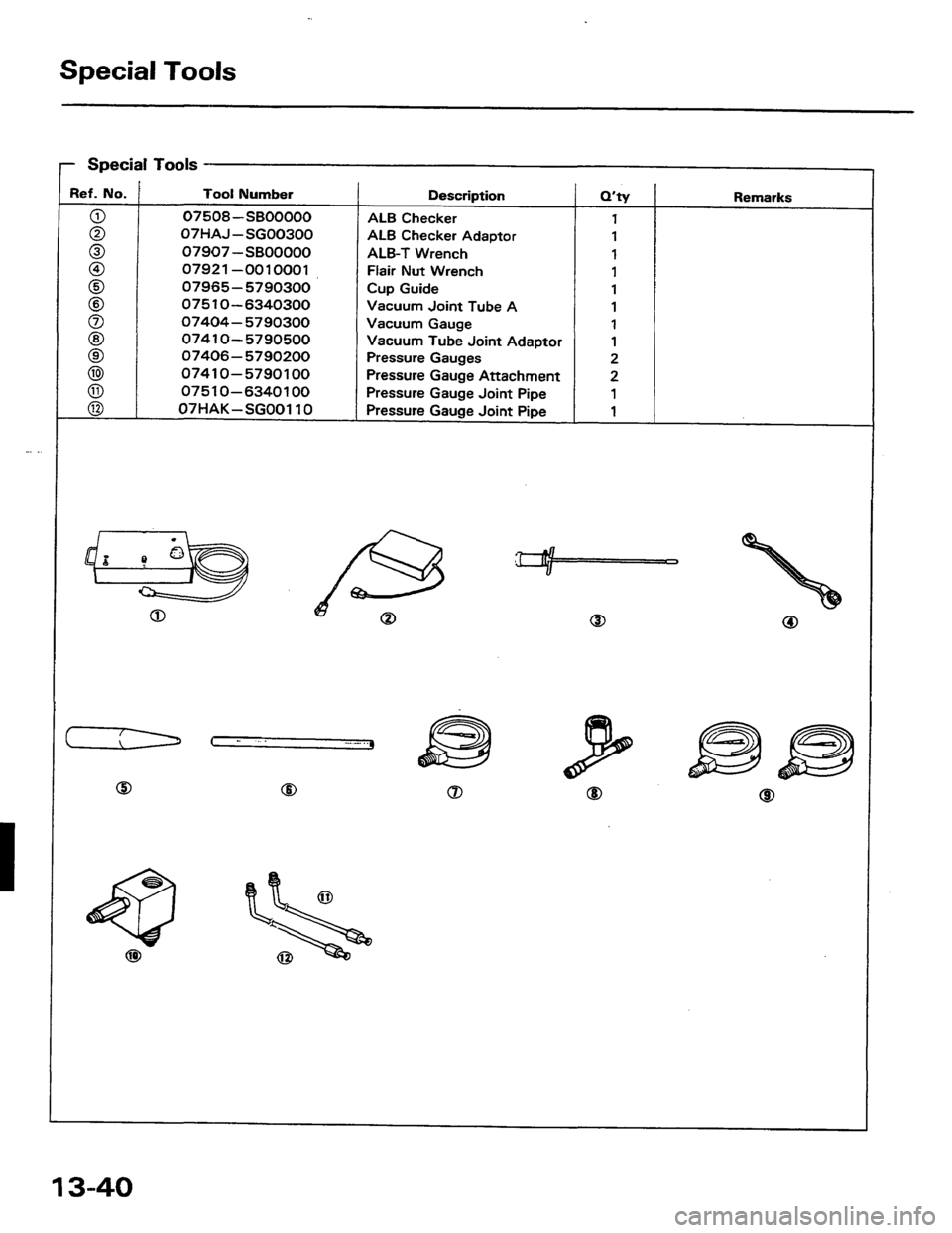 HONDA PRELUDE 1984  Service Repair Manual 