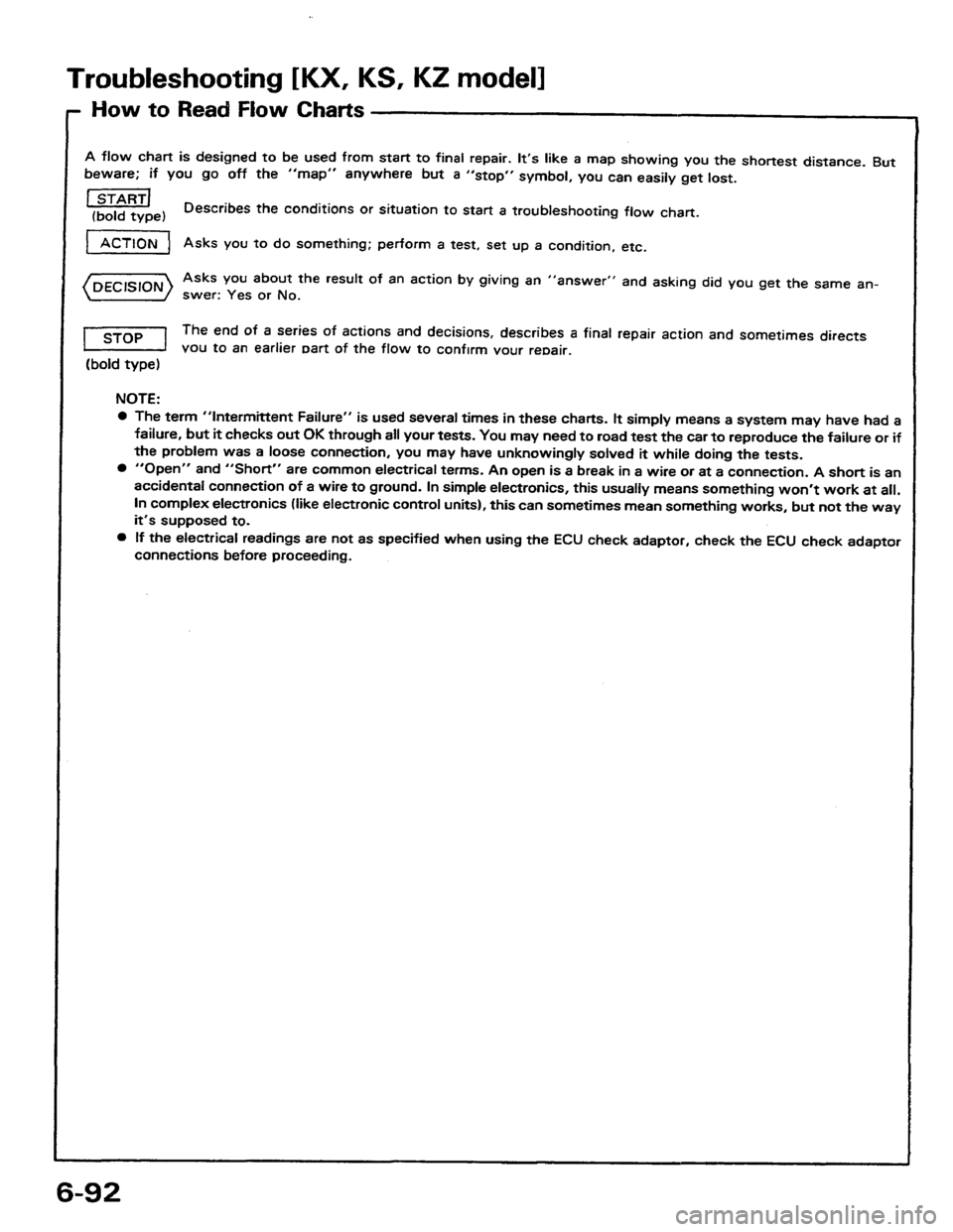 HONDA PRELUDE 1984 Service Service Manual HONDA PRELUDE 1984 Service Service Manual